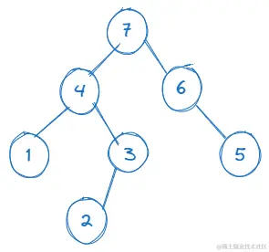 Pasted image 20230901120113.png