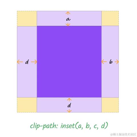 XboxYan于2023-09-18 10:55发布的图片
