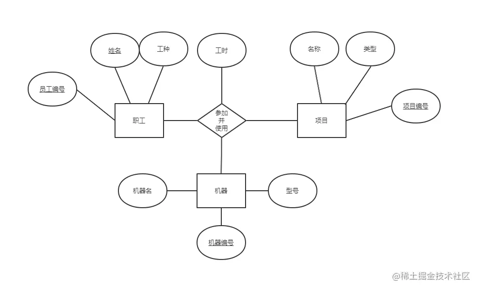 7530335-b8c5cb100a03f4df.png