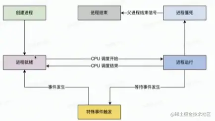 联想截图_20230416090911.png