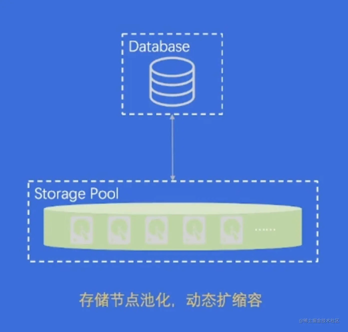 :Users:chh:Library:Application Support:typora-user-images:截屏2023-05-27 17.12.28.png