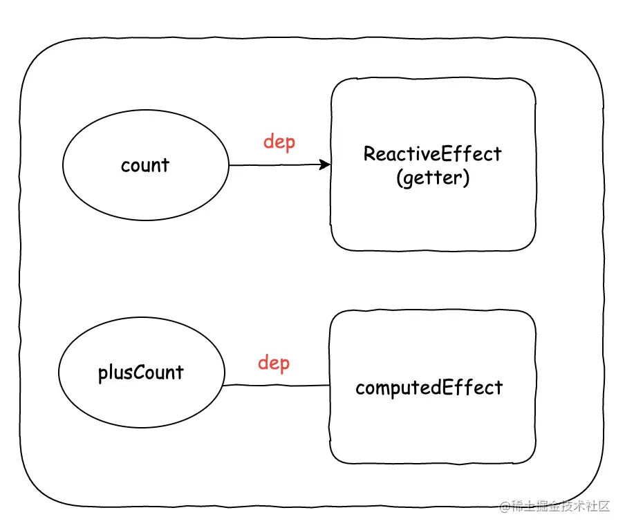 截屏2022-01-30 下午5.10.47.png