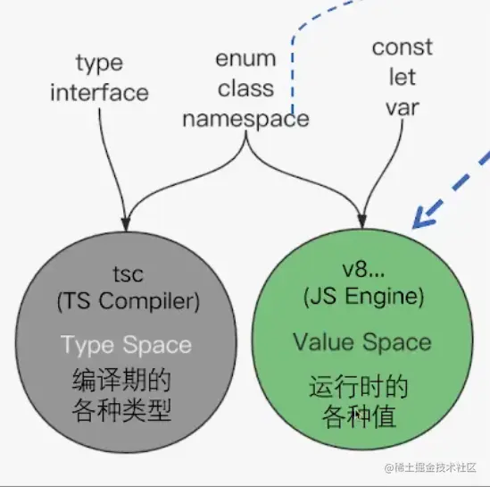 image-20210901171509632.png
