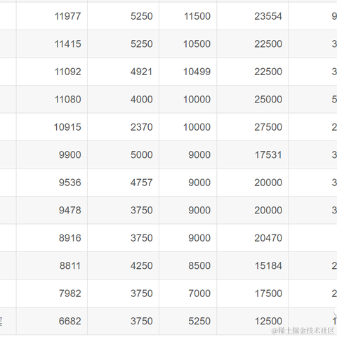 三橘菜花于2020-10-17 09:33发布的图片