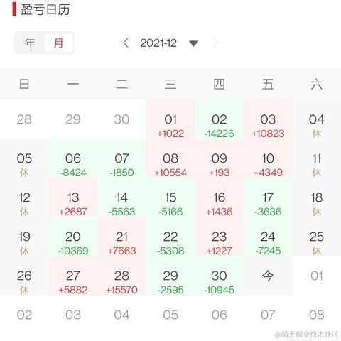 leonkw于2021-12-31 15:16发布的图片