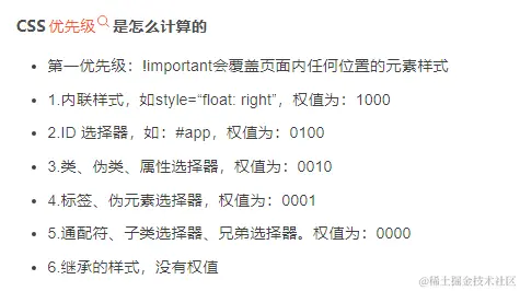 CSS优先级.png