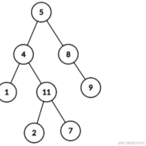呵呵恩恩哦于2021-07-08 11:56发布的图片
