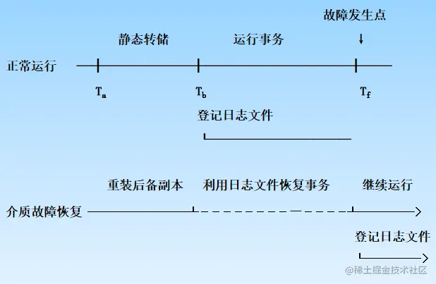 1640233783815.png