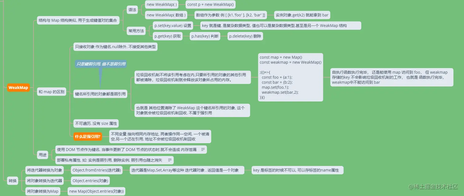 Snipaste_2022-12-15_17-38-12.png