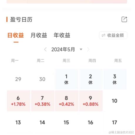 xlx于2024-05-09 16:15发布的图片