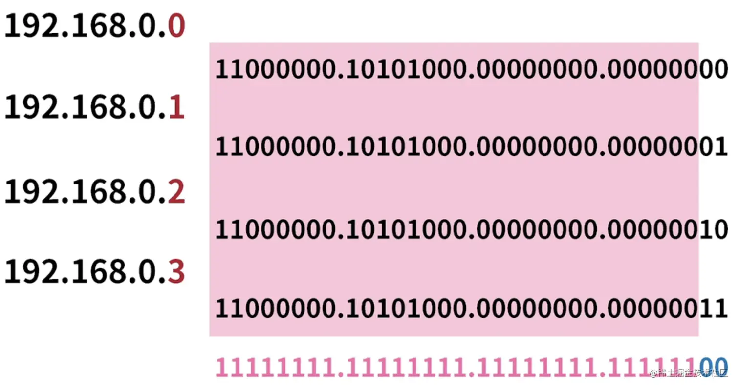 image-20211020191226738.png