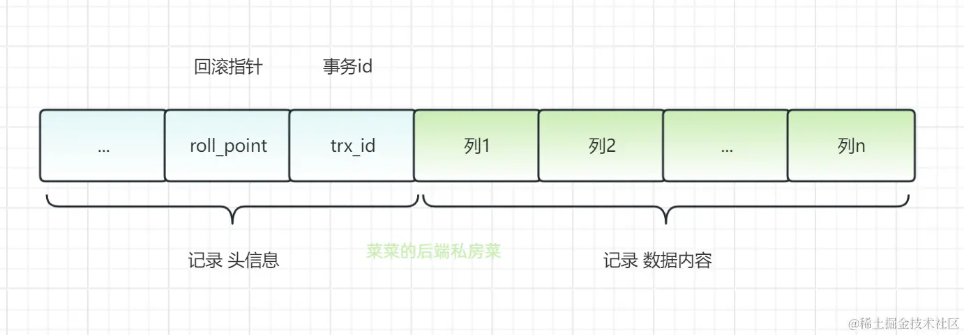 image-20240203173331803.png