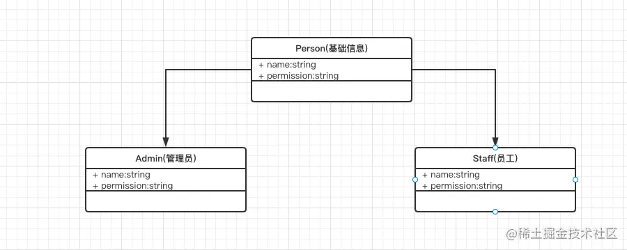 简单工厂模式.png