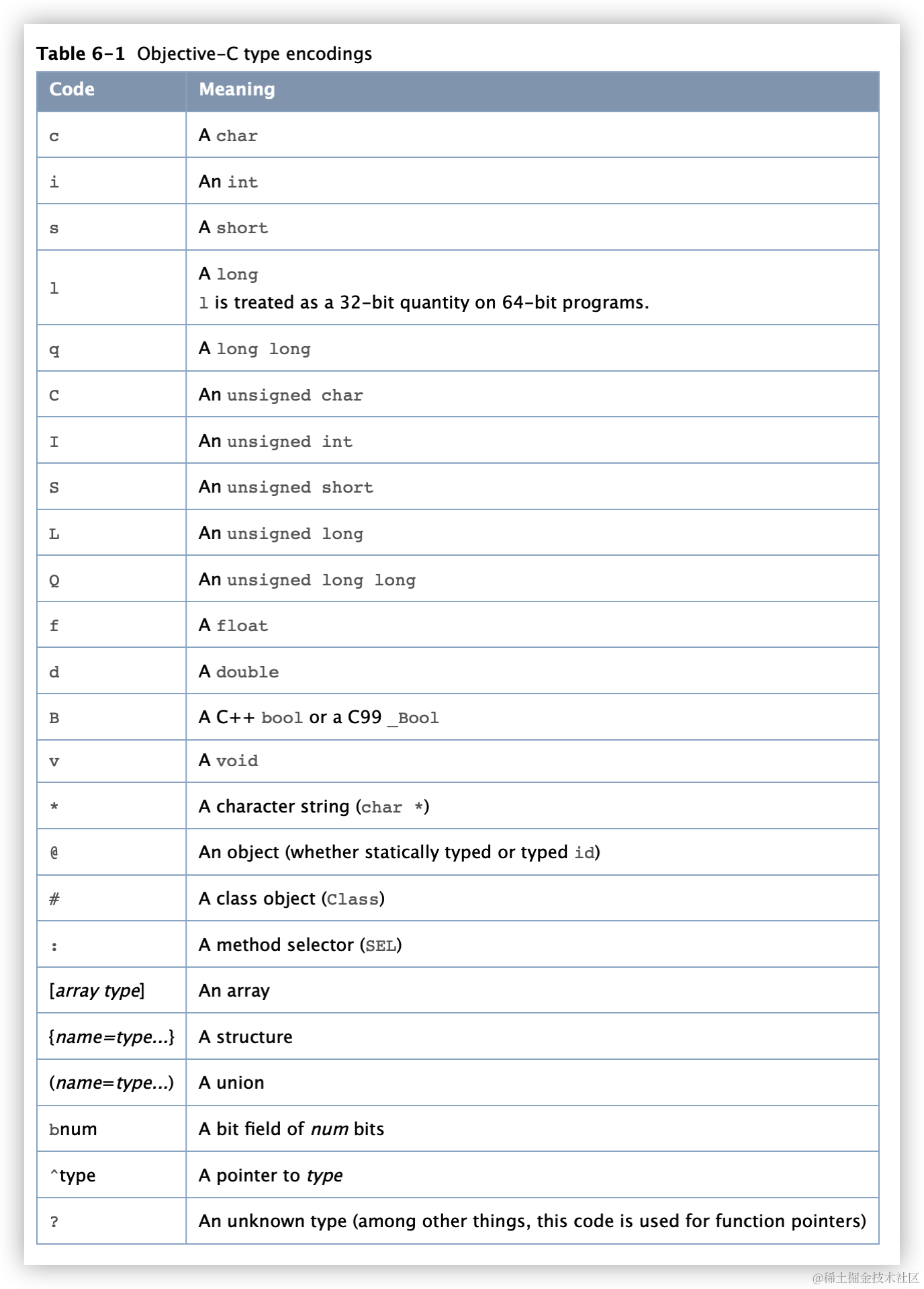 iShot2021-06-15 11.23.47.png