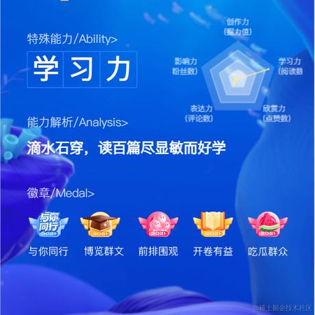 1009_99611于2022-01-11 15:01发布的图片