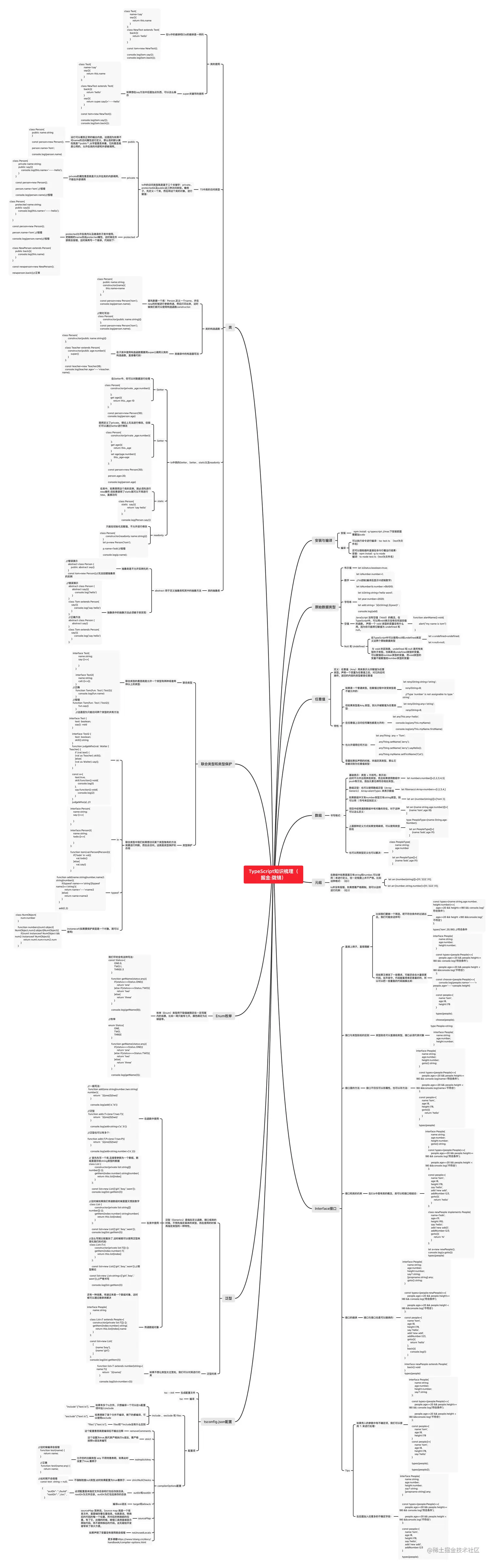 TypeScript知识梳理（掘金:陇锦）.png