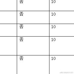 大份黄焖鸡加香菇于2024-03-13 18:18发布的图片