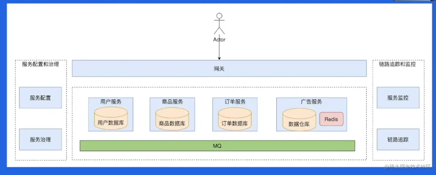 Pasted image 20230204123033.png