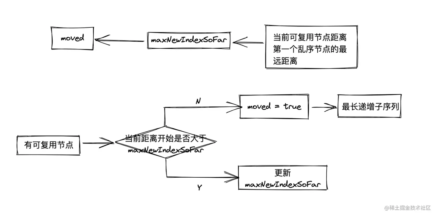 截屏2021-12-10 上午7.57.03.png
