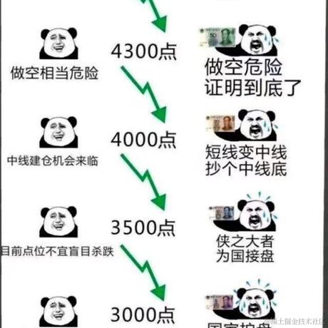 已注销于2021-01-15 11:08发布的图片
