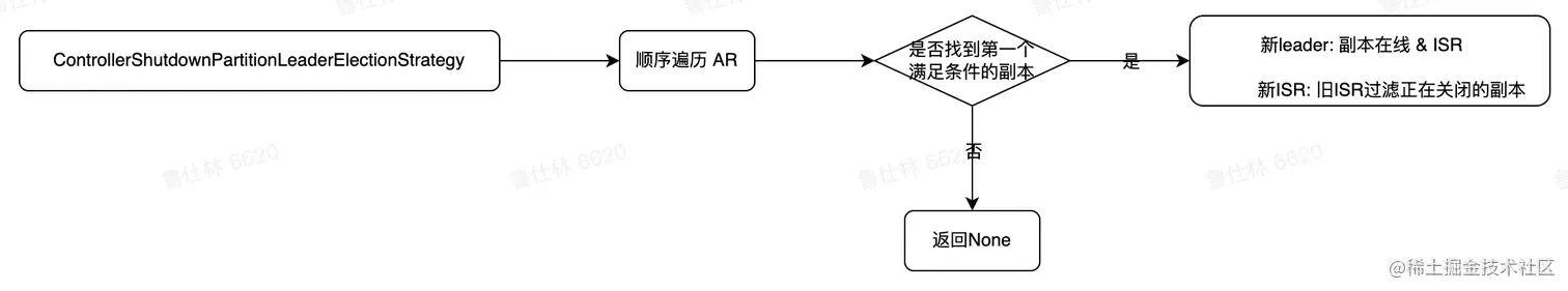 image - 2022-08-15T232848.162.png