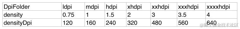 desity.webp