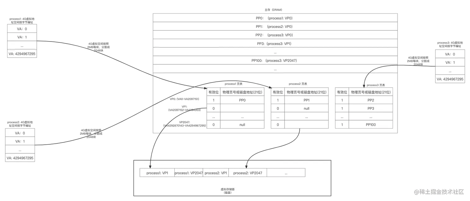 未命名文件 (3).png