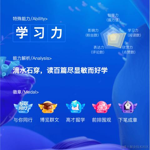 最爱金豆于2024-01-30 10:16发布的图片