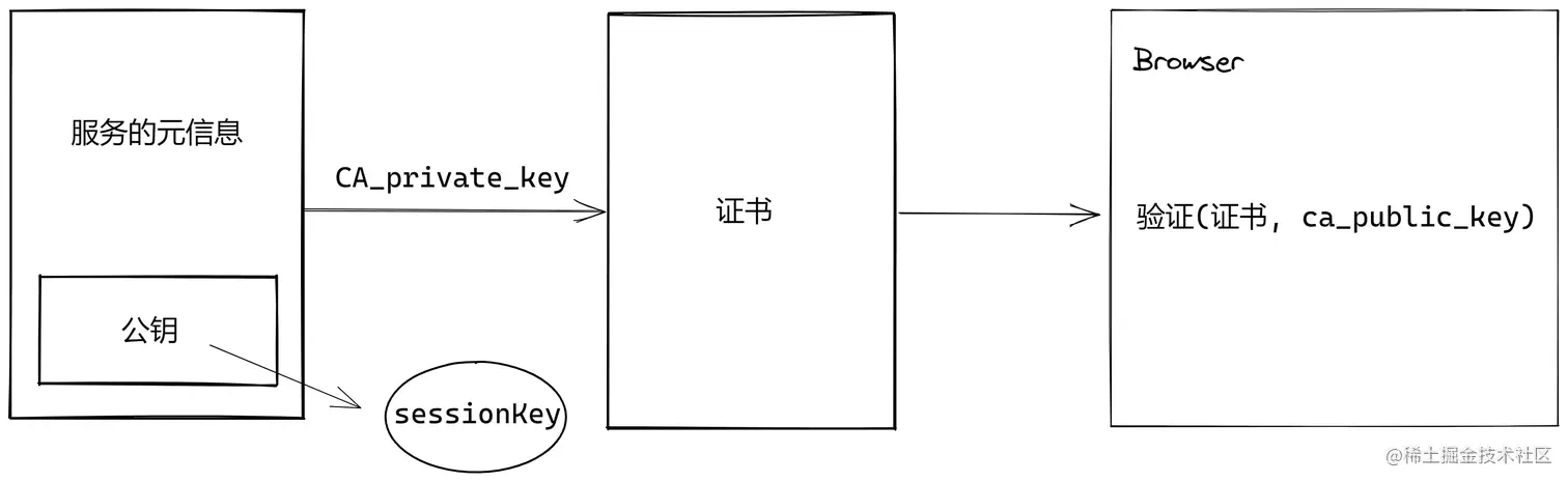 047c9080-2295-45f7-b025-8b9b07a770aa.png