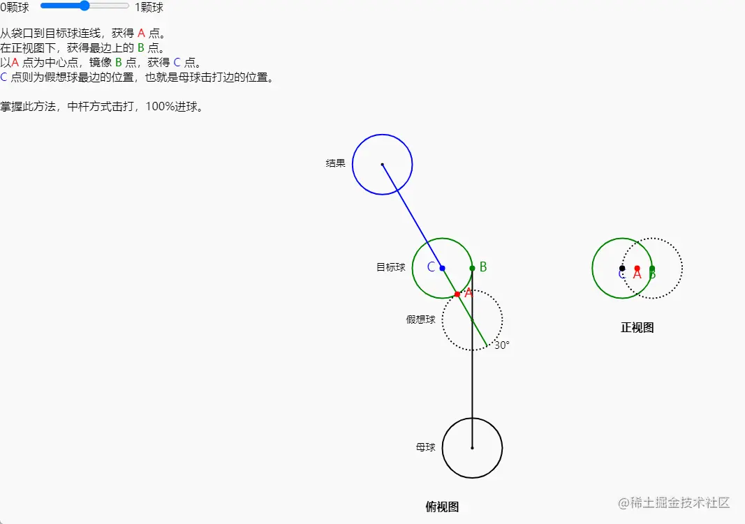 GIF 2023-1-31 14-52-09.gif