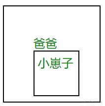 image-20210709195201487