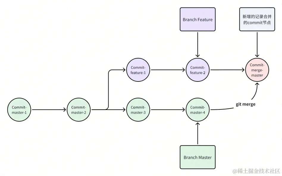 whiteboard_exported_image (5)_result.png