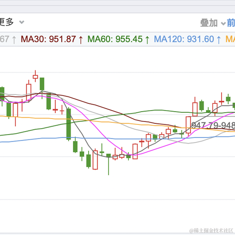 面包真好喝于2023-02-14 15:16发布的图片