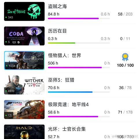 穿衫甲于2022-10-20 20:39发布的图片