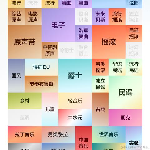 咻咻c于2022-12-29 14:18发布的图片