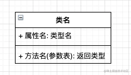 截屏2023-08-01 16.48.45.png