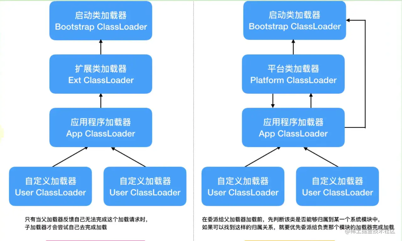 jdk9-2.png