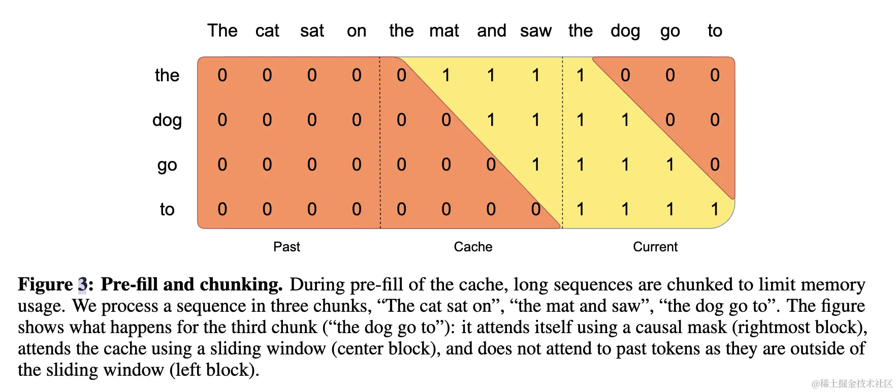 Screenshot 2024-02-02 at 15.37.58.png