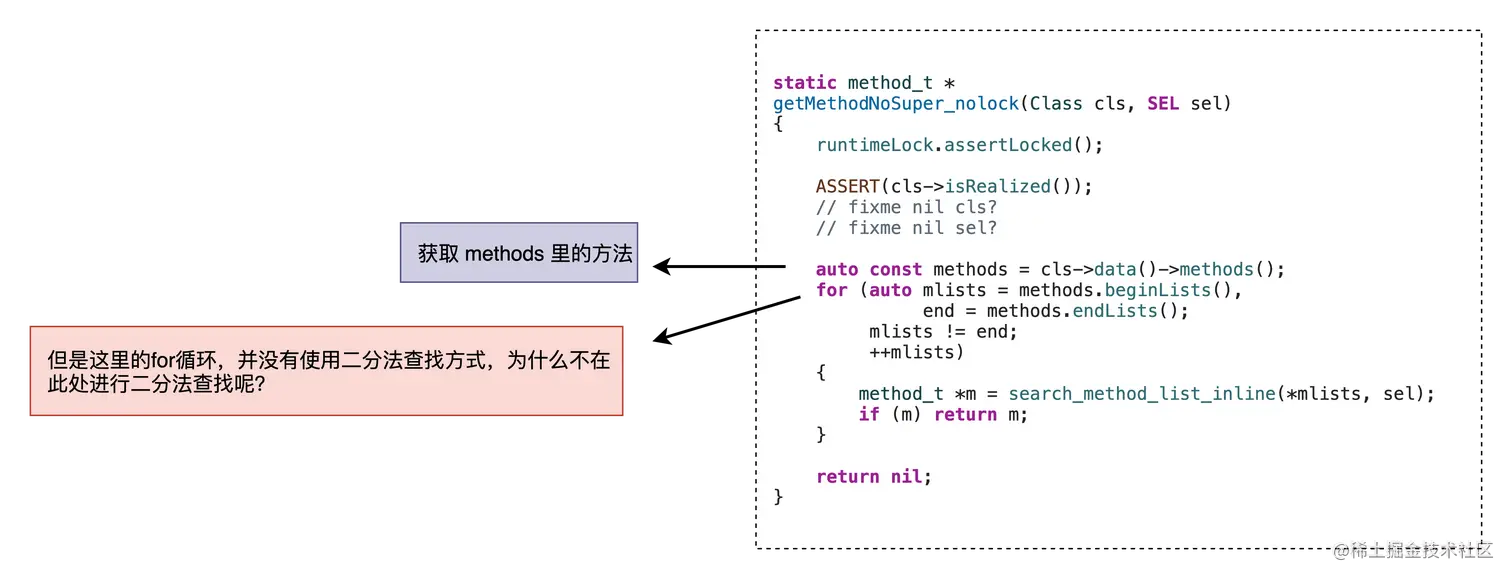 慢速查找-第 9 页.png