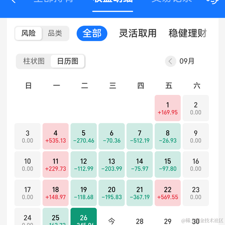 立刀流于2023-09-27 08:46发布的图片
