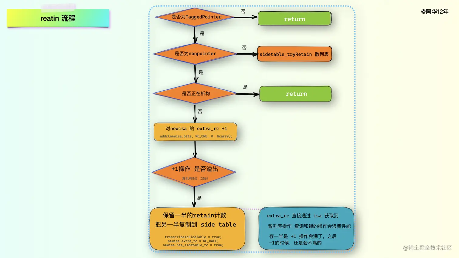 content-模板2 - new_副本.001.jpeg