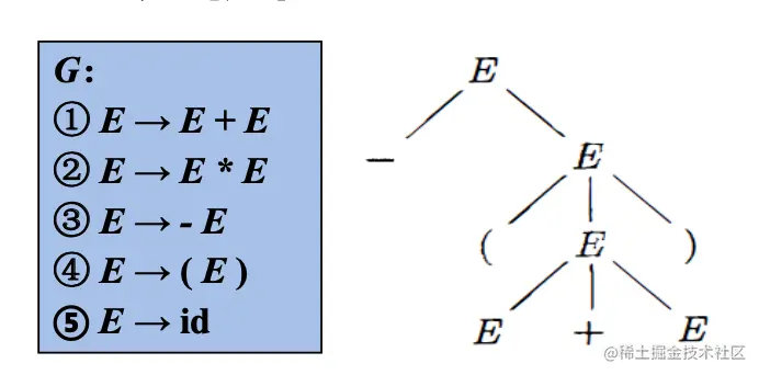 截屏2021-03-15 上午10.02.20.png