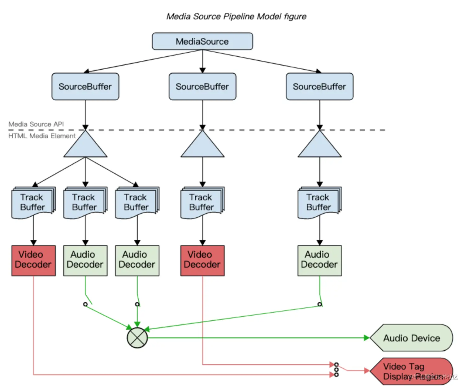 Pasted image 20220816123607.png