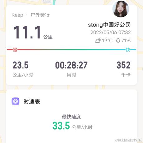 中国好公民st于2022-05-06 07:35发布的图片