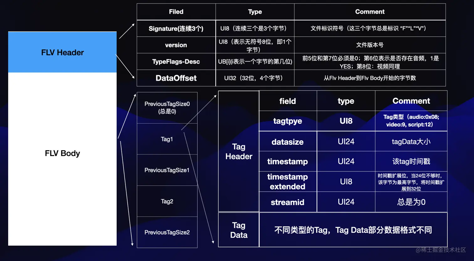 截屏2023-04-13 14.07.44.png