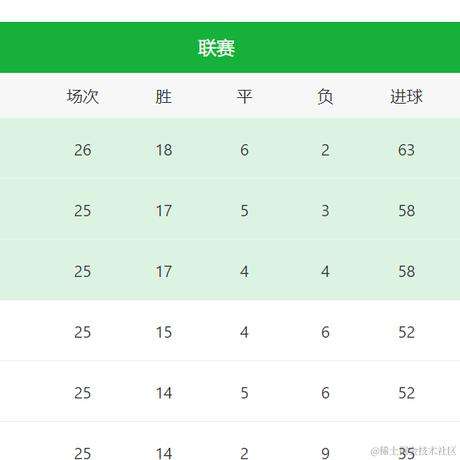 用户2548595811003于2024-02-24 12:04发布的图片