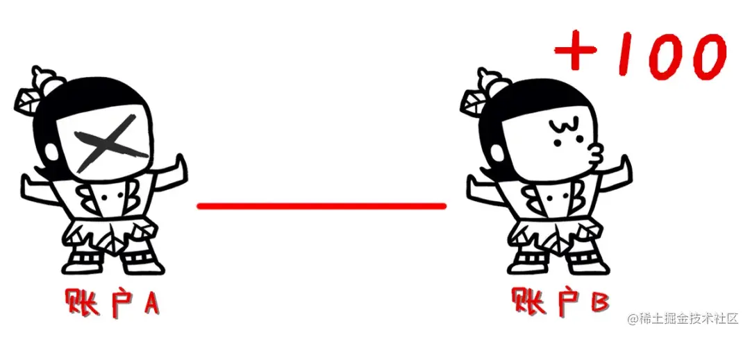 8ad949306d9e45fda2753a819407bf6d.png