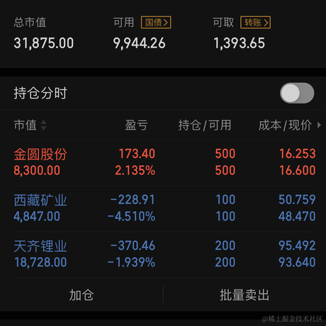 com君89761于2022-03-03 15:47发布的图片
