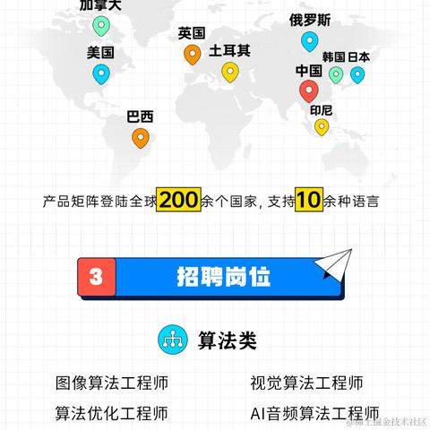 蹭一下你的红于2021-09-17 15:30发布的图片