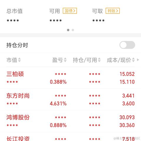 悠哉呀于2024-03-18 16:02发布的图片